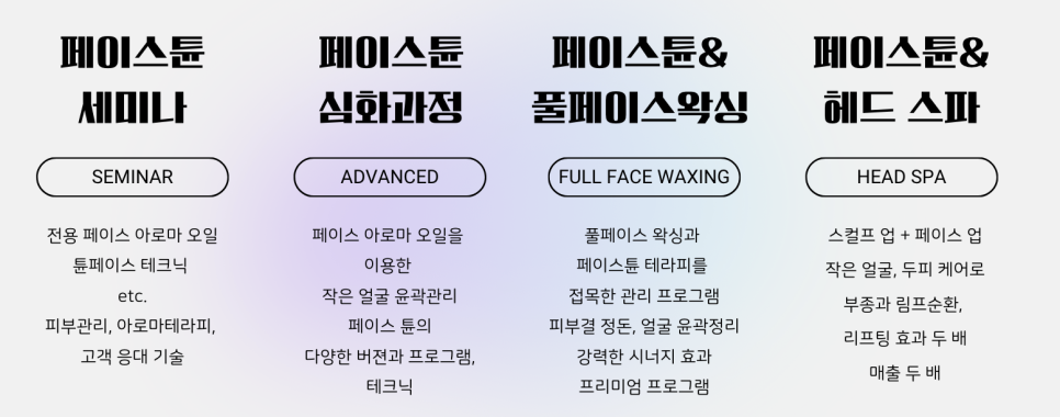 시그니처홈케어시스템 이미지