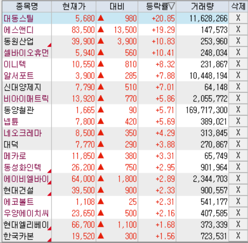 미트컴바인 이미지