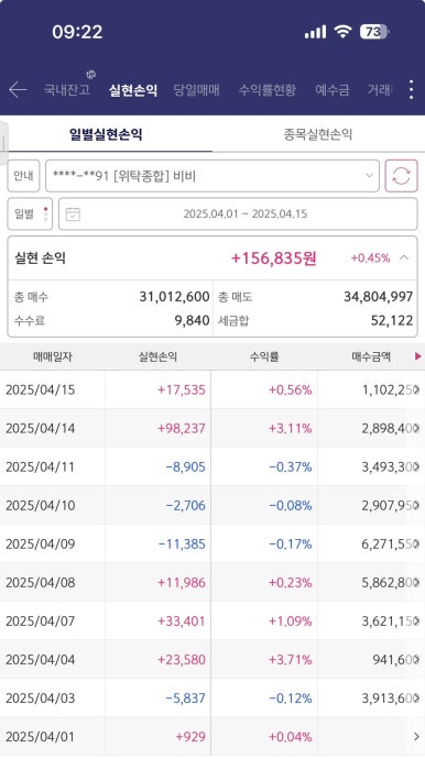 케이랩인베스트먼트 이미지