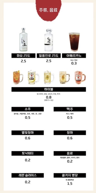 청하일식 이미지