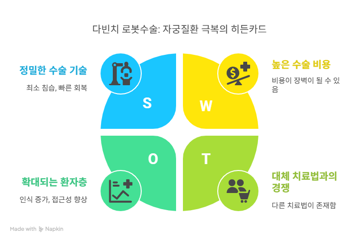 모아산부인과병원 이미지