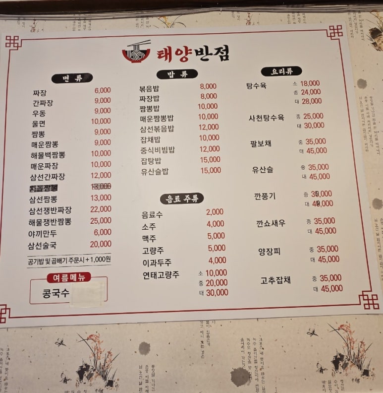 태양반점 이미지