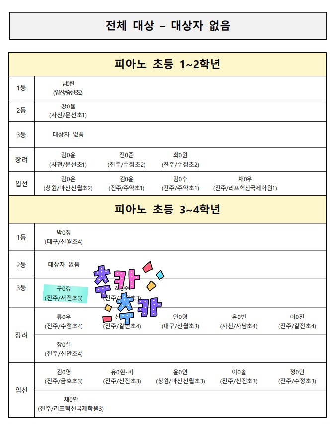 슈나벨음악학원 이미지