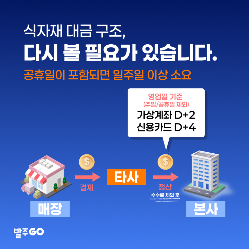 하나로시스템 이미지