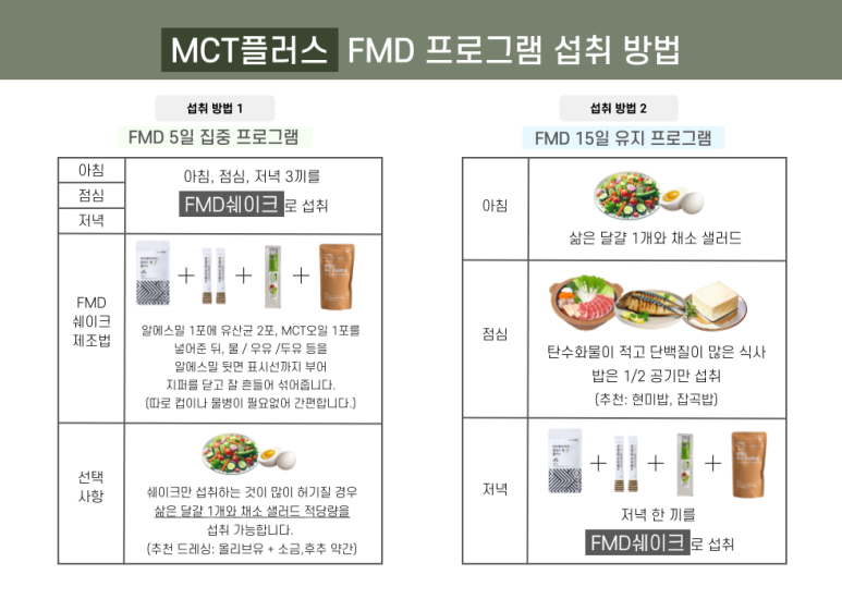 닥터에이지이 이미지