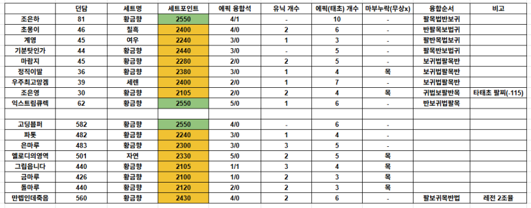 마도특장 이미지