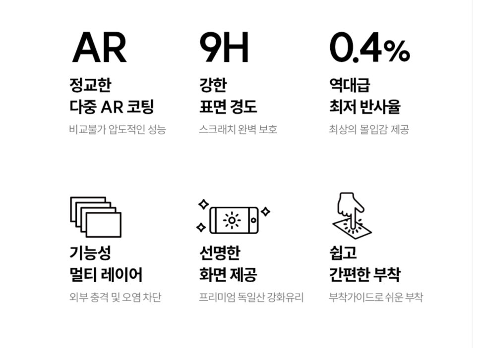 힐링쉴드 하이엔드 AR 강화유리 액정 보호필름 – 아이폰 16 프로 맥스 빛 반사 없는 고화질필름 이미지 15