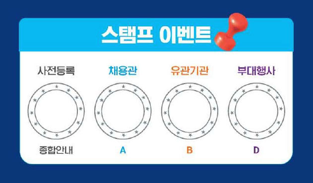 노원시니어클럽먹다반하다 사진 6
