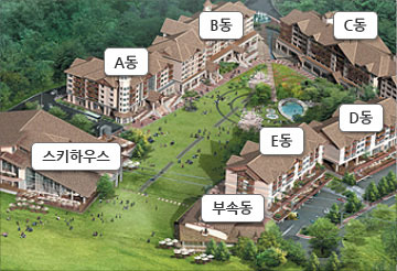콘도닷컴 이미지