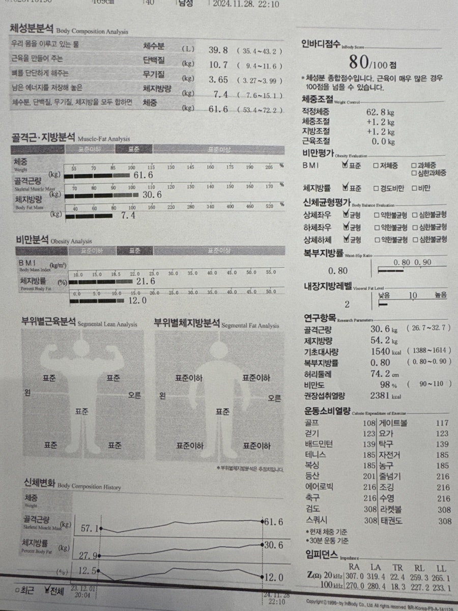 김영빈PT스튜디오 이미지