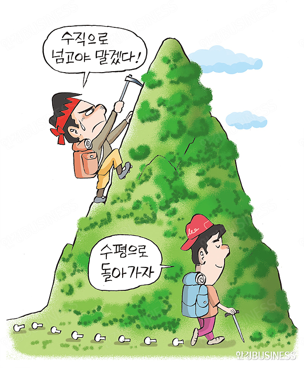 수평적사고 이미지
