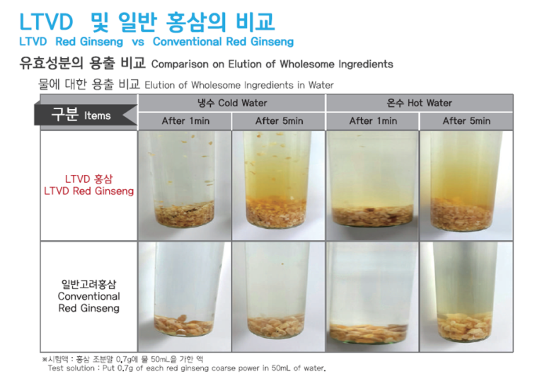 웰너스코리아 주식회사 이미지