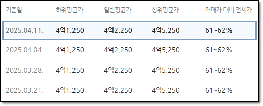 태영54 이미지