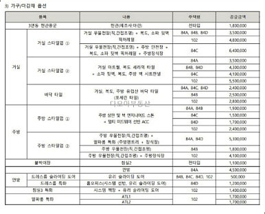 포레스트라이브러리독서실 이미지