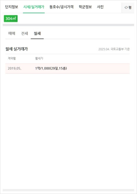 띠에라 이미지