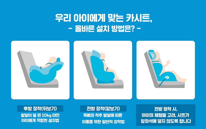 모든카시트 이미지