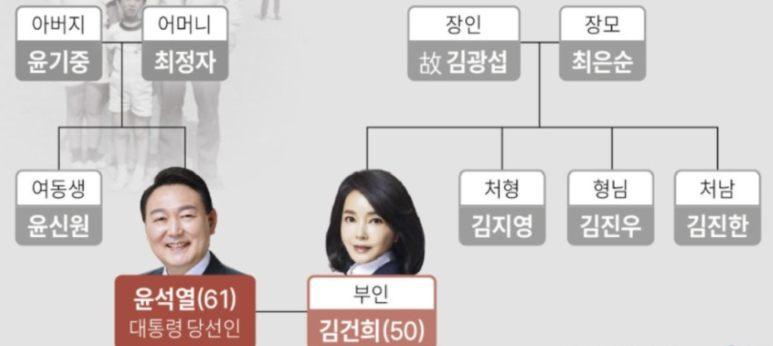 이에스컨텐츠 이미지