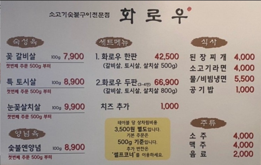 화로우 이미지