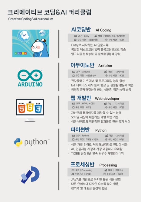코딩아카데미 이미지