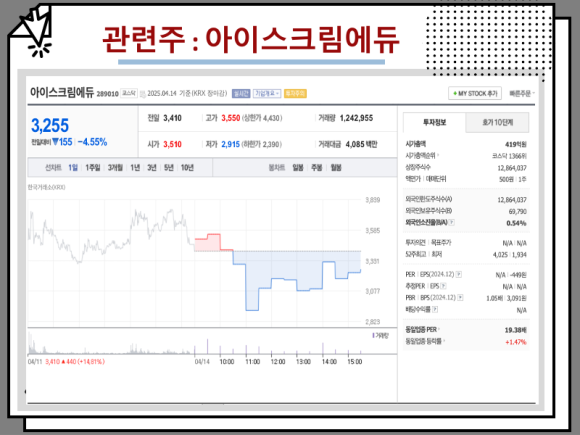 주식회사 아이스크림에듀 이미지