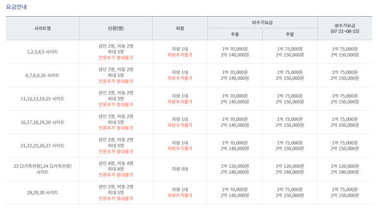 신불산베이스캠프 오토캠핑장 이미지