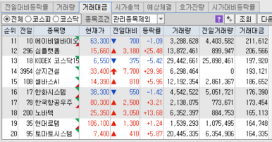 에스지중기 이미지