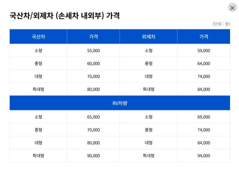 가야세차 이미지
