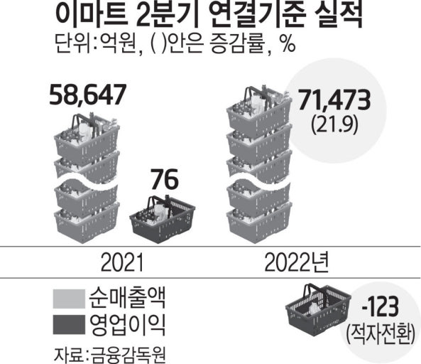 주니마트 이미지