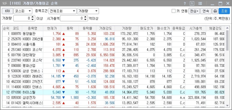 에스지중기 이미지