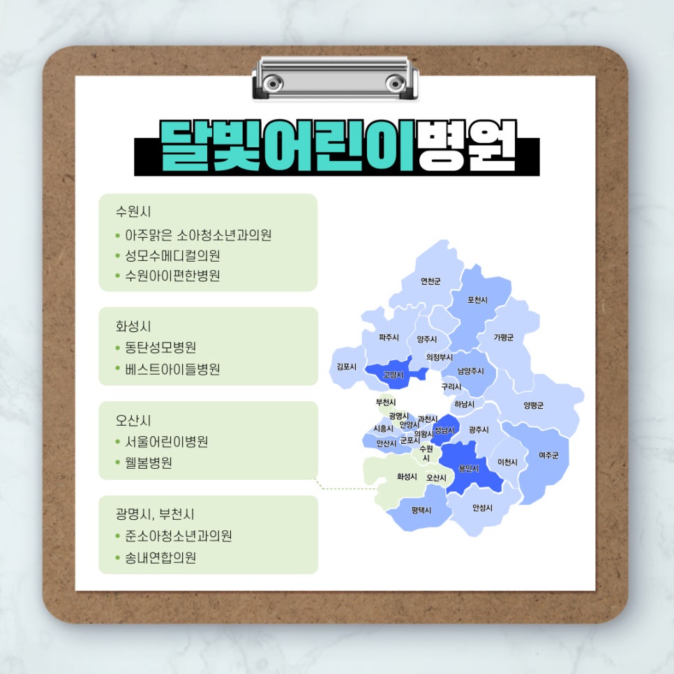 성모수메디컬의원 이미지