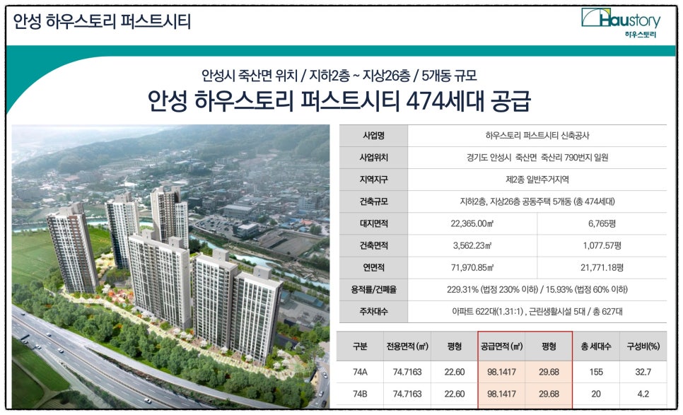 죽산인력 이미지