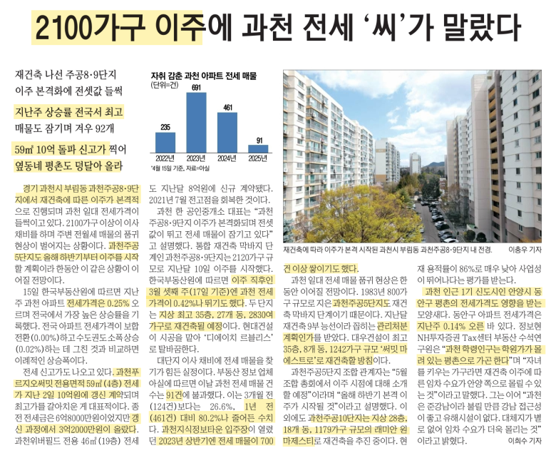 (주)이주건설 이미지
