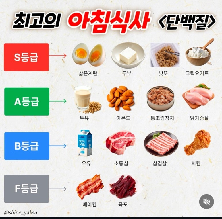 명가통닭호계점 이미지