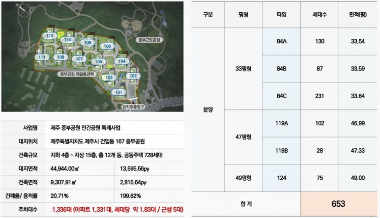 제주센트럴파크 이미지