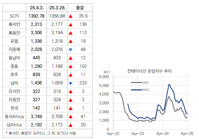 (주)에이제이 이미지