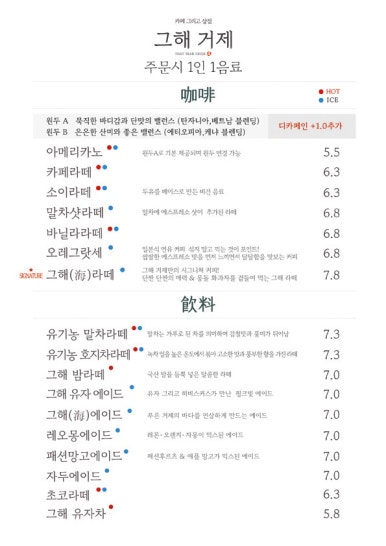 그해 거제 이미지