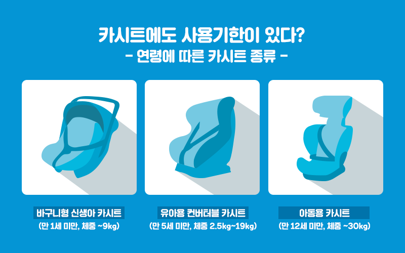 모든카시트 이미지