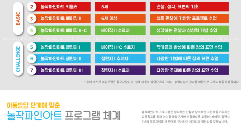 이음아트센터 이미지