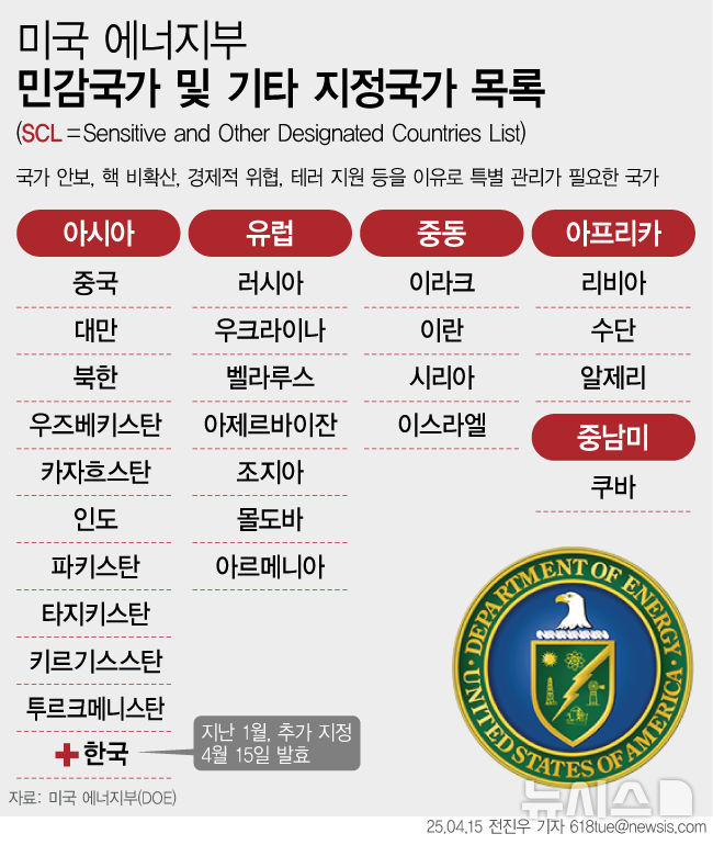 한국발효(주) 이미지