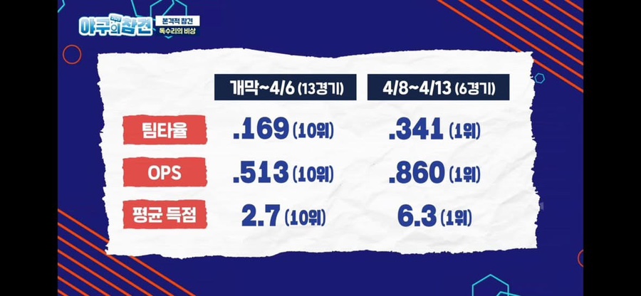 오픈존 이미지