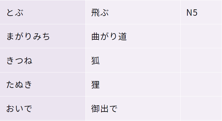 여우날다 이미지