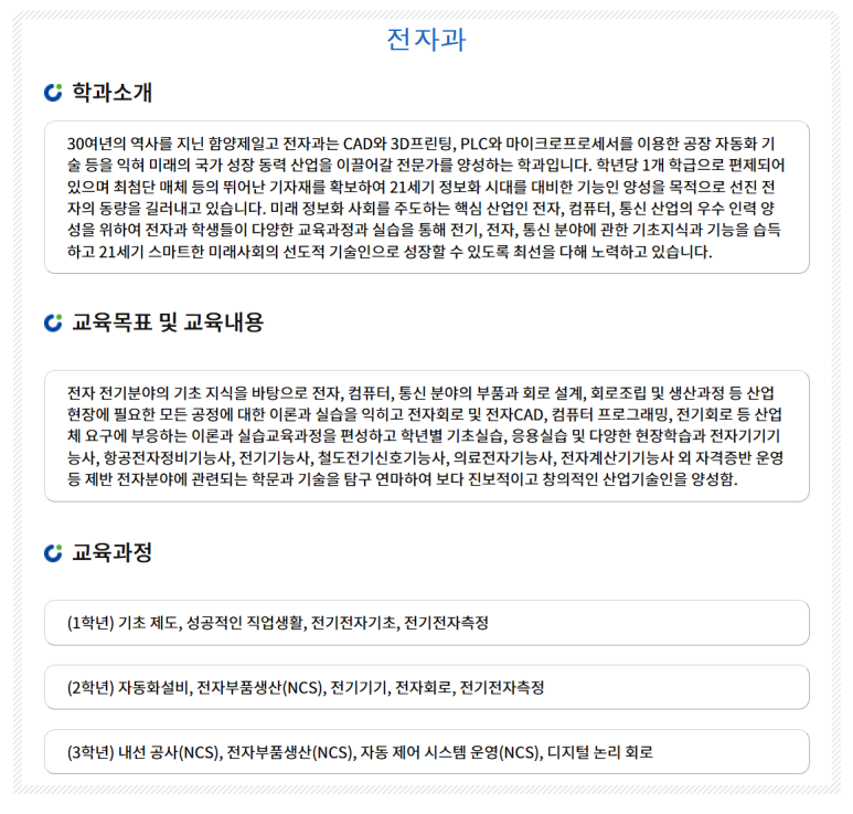 함양제일고등학교 이미지