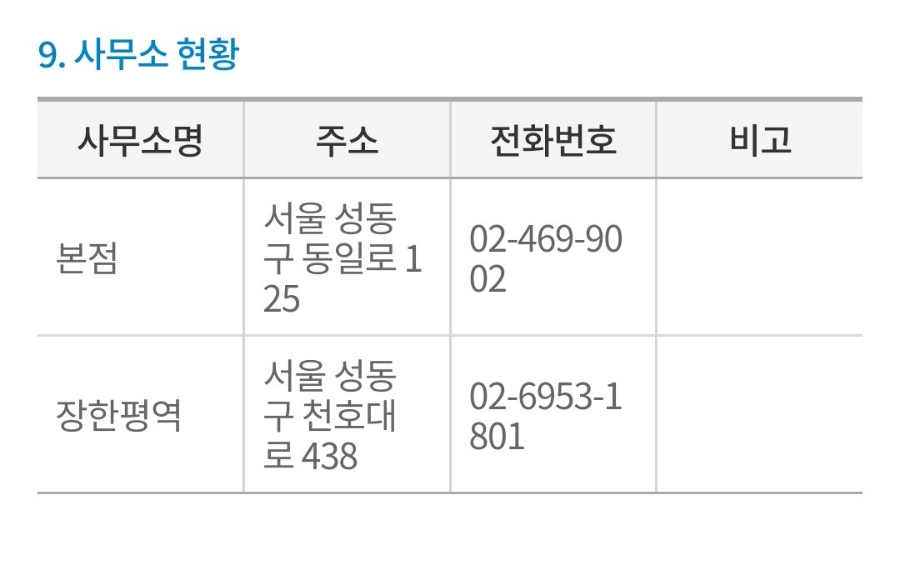 새마을축산 이미지