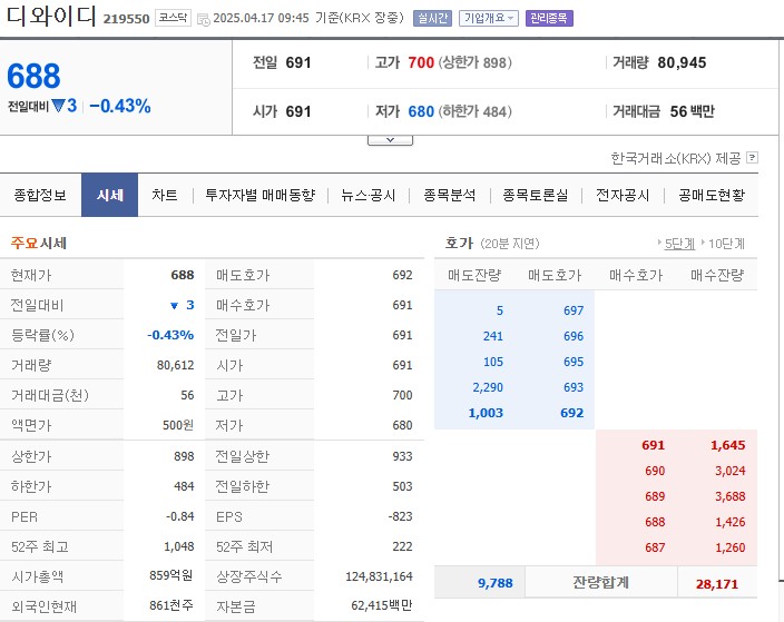 디와이디 이미지