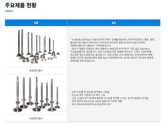 케이에스피 이미지