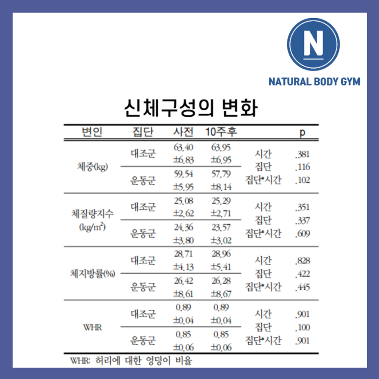 내츄럴스포츠 이미지