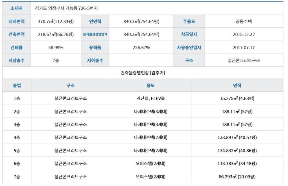 라온탑 이미지