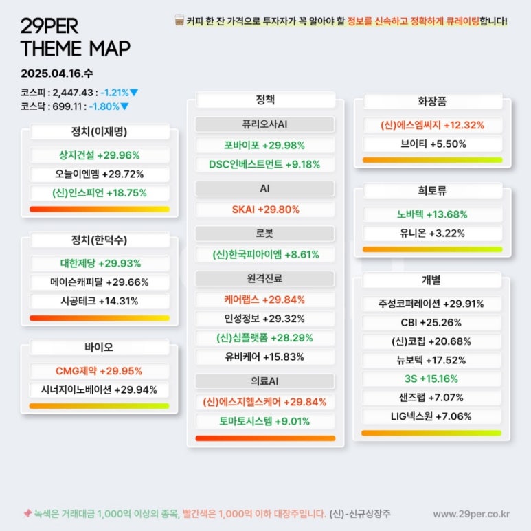 디와이텔레콤 이미지