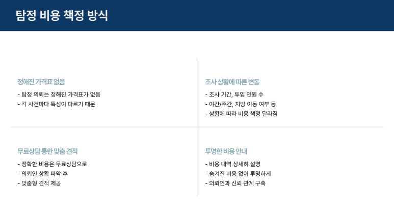 탐정사무소 이미지