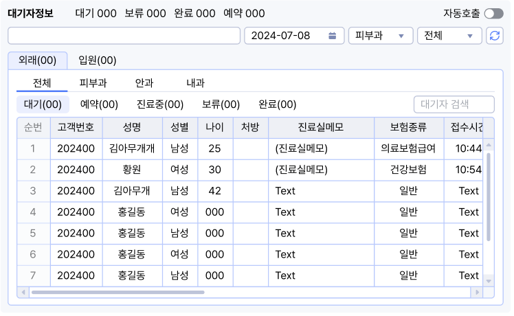 미래신경과의원 이미지